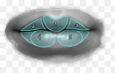 How To Draw Lips - Beginners How To Draw Step By Step Mouth Emoji,Mouth Emotions Reference Lips