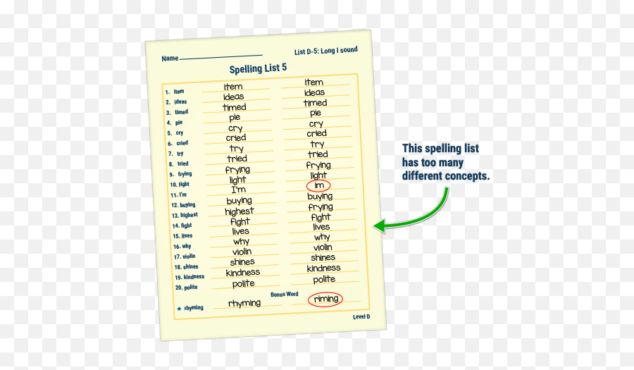 Ways To Spell The Name Rachel - Different Ways To Spell Madison Emoji,Spell Your Name Using Emojis