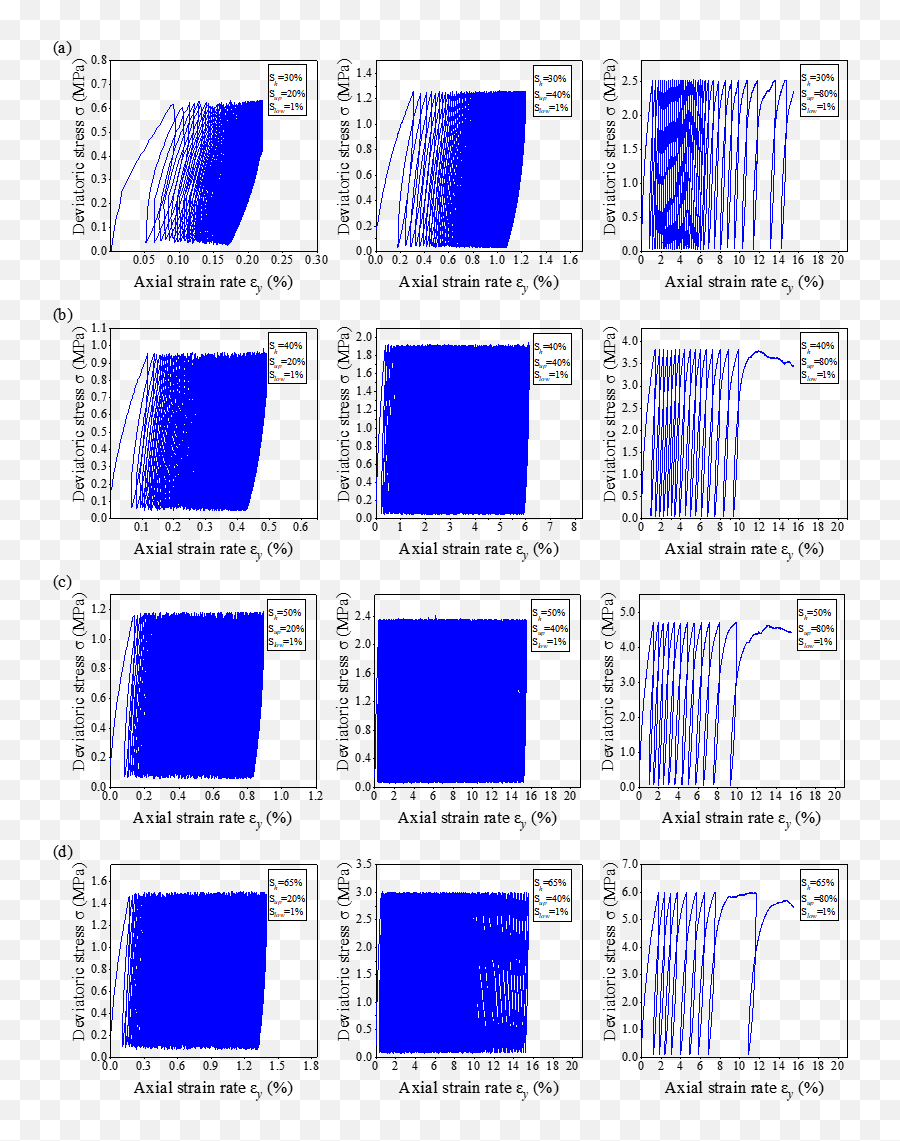 Energies Free Full - Text The Distinct Elemental Analysis Emoji,Biaxial Theory Of Emotions