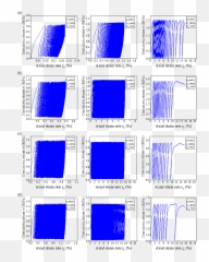 Energies Free Full - Text The Distinct Elemental Analysis Emoji,Biaxial Theory Of Emotions