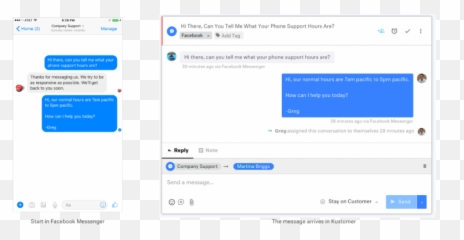 Customer Service Topics And Trends Kustomer Blog Emoji,Facebook Sticker Emotions