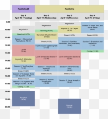 Pacificvis 2018 - Vertical Emoji,Works Emotion Kai
