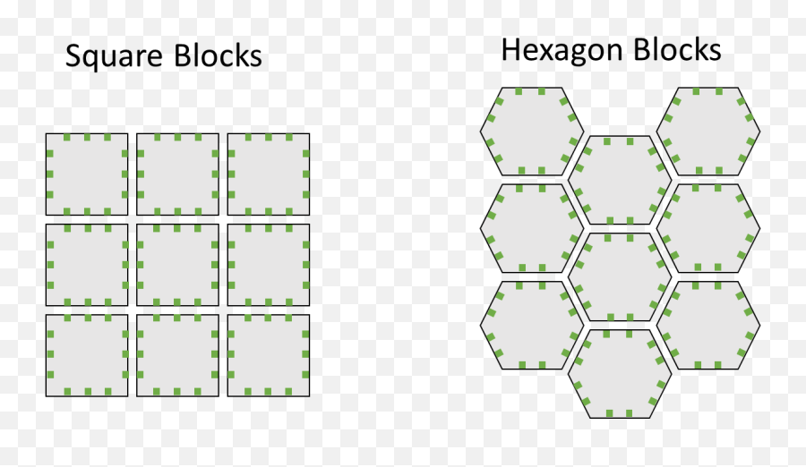 Round Peg For A Square Hole City Blocks Vs Hexagons U2013 Msia - Honeycomb Logo Emoji,Hexagon Human Emotions