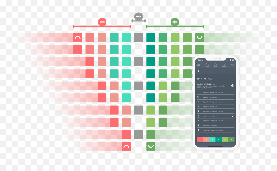 Mood Tracker App Moodistory The 1 Privacy Mood Tracker Emoji,Lines With Moods And Emotions