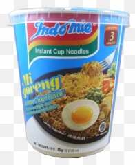 Httpswwwsnapzappcomproductsacaro - Stopmitestopping Emoji,Cup Of Noodles Emoji