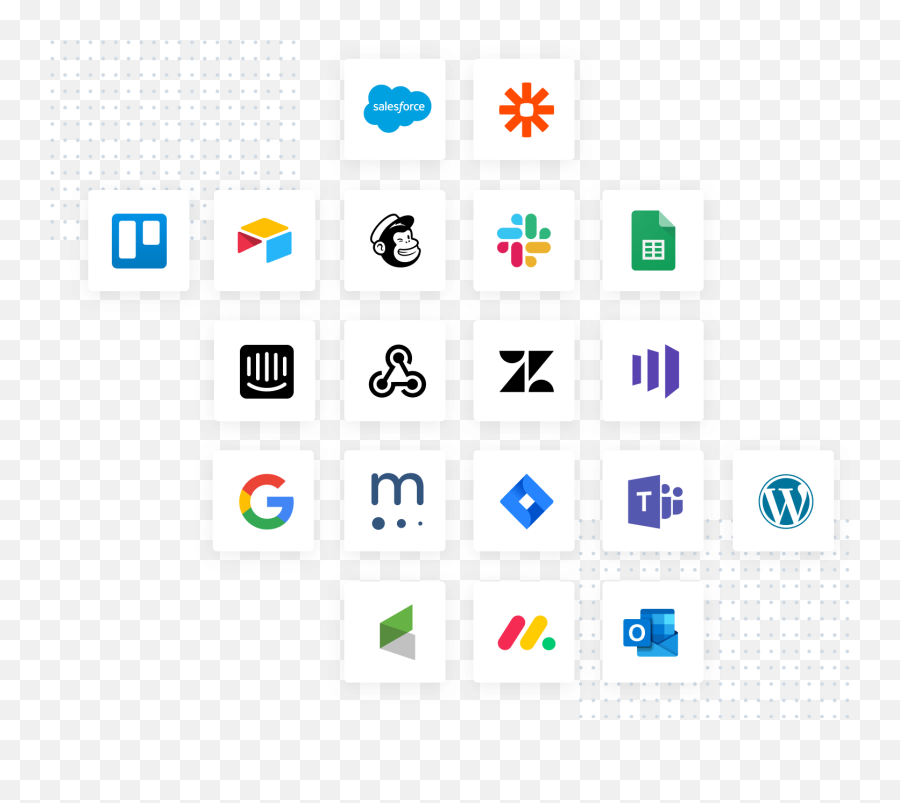 Customer Experience Management Software Qwary Emoji,Cultural Influences On Emotion Video