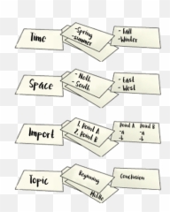 Writing - Nextcc Horizontal Emoji,List Of Emotions For Writers