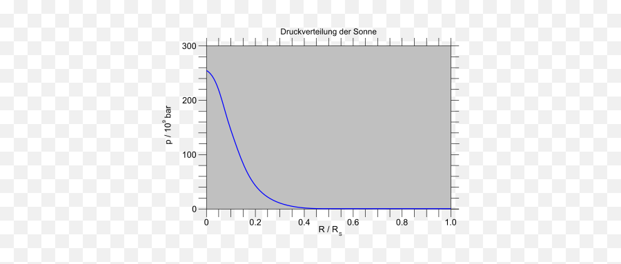 Dielli - Wikiwand Emoji,Nr2003 Racing Season Chat Emoticons