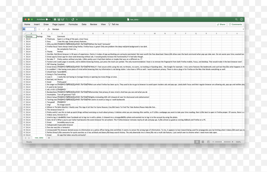 Analyzing Product Reviews With Natural Language Processing Emoji,Positive Emoji List Code