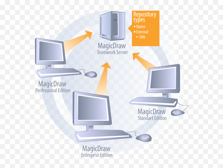 Teamwork System Design Emoji,Teamwork Emoticon