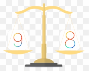 How Can I Update My Iphone 4 To Ios 9 Gallery - Vertical Emoji,9.3 Emojis Cydua