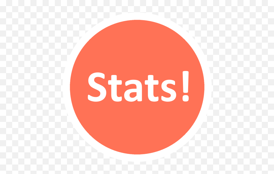 Stats For 3 - Wrights Pies Emoji,Cookiezi Emoticon