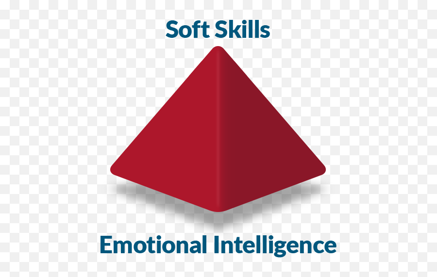 Emotional Intelligence Soft Skills - Soft Skills Emotional Intelligence Emoji,Multiple Emotions