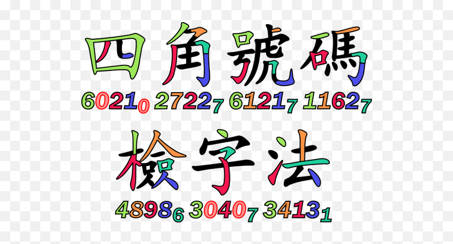 How Much Of Unicode Is Devoted To Chinese Characters - Quora Emoji,Chinese Unicode Emojis