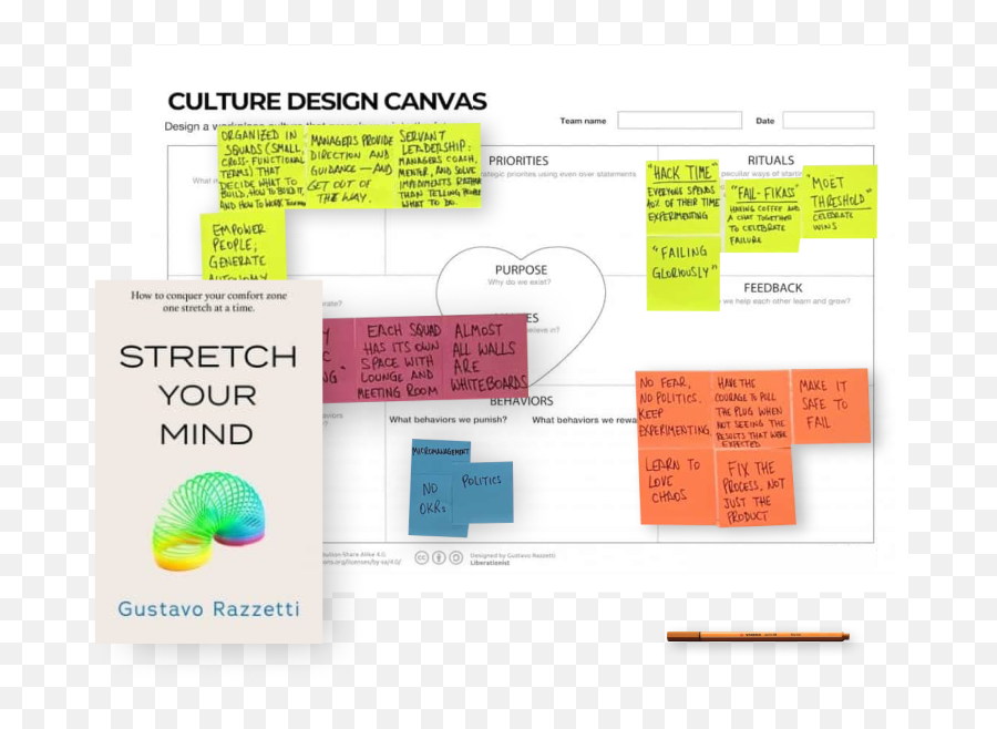 Transform Your Company Culture - Culture Design Vertical Emoji,Emotion Culture