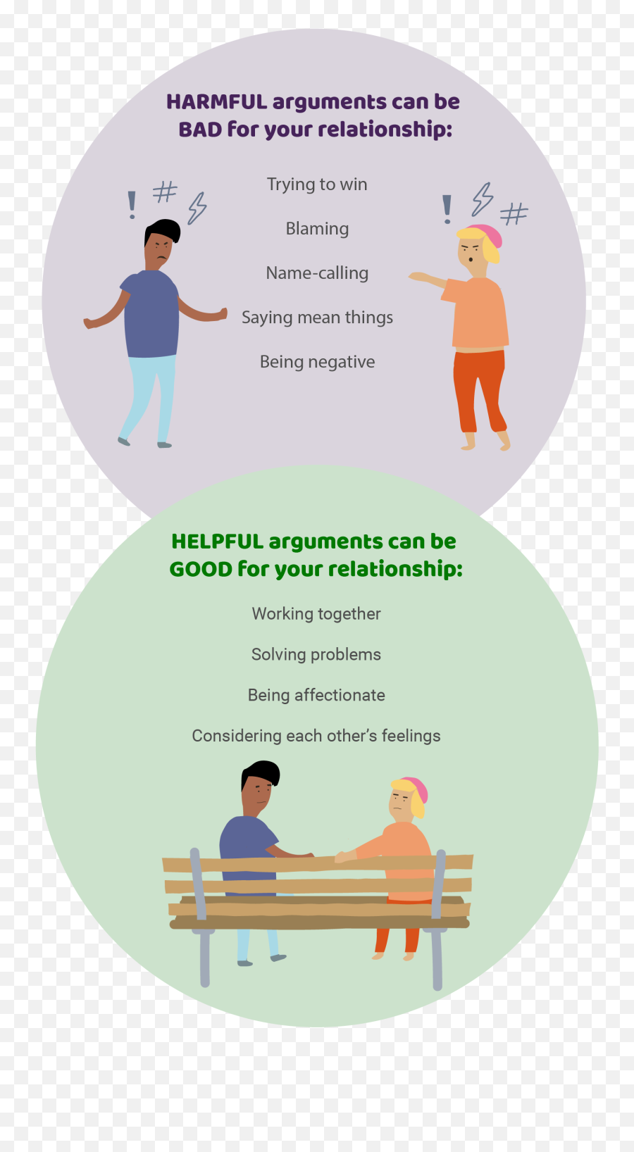 Mybt Section 3 - Outdoor Bench Emoji,Argument To Emotion