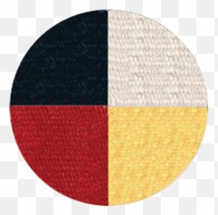 The Circle - Tapestry Institute Rug Emoji,Seam Emotion Model