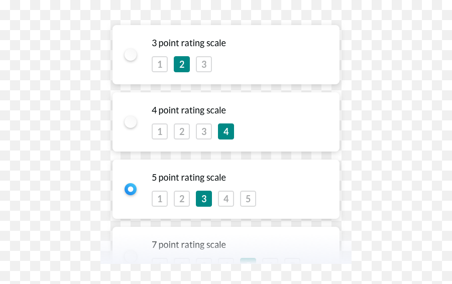Rating Scales Review Reminders - Technology Applications Emoji,Emoji Rating Scale