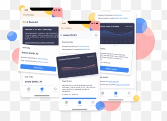 Mental Health Wellness App For - Vertical Emoji,Emotion Families