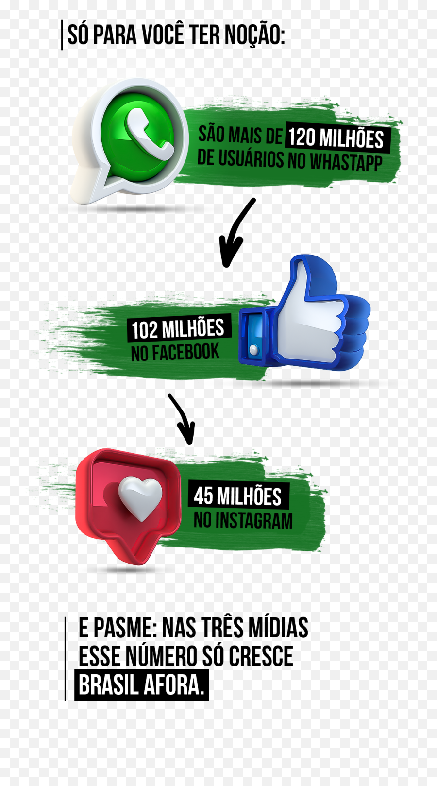 O Jeito Espartano De Fazer Um Marketing Simples Nas Mídias - Language Emoji,Emoticons Secretos Facebook Como Fazer