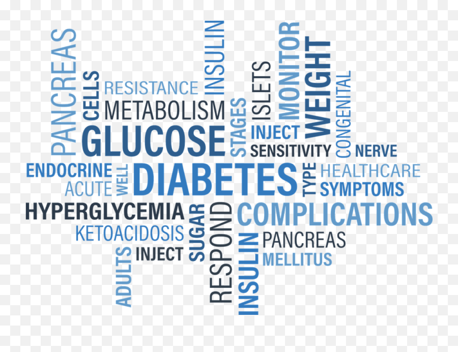 Rare Disease Archives - Type One Diabetes Nhs Emoji,Emoticon Batallando