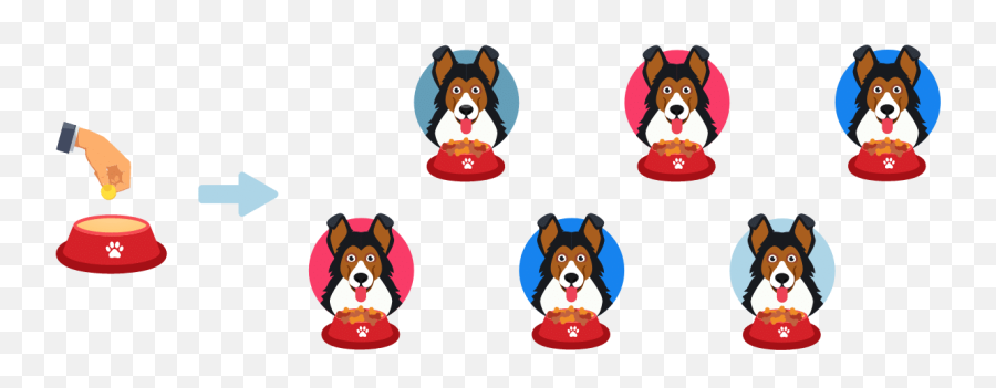 Christmas 2019 - Rolda Dog Supply Emoji,Dogs Human Emotions