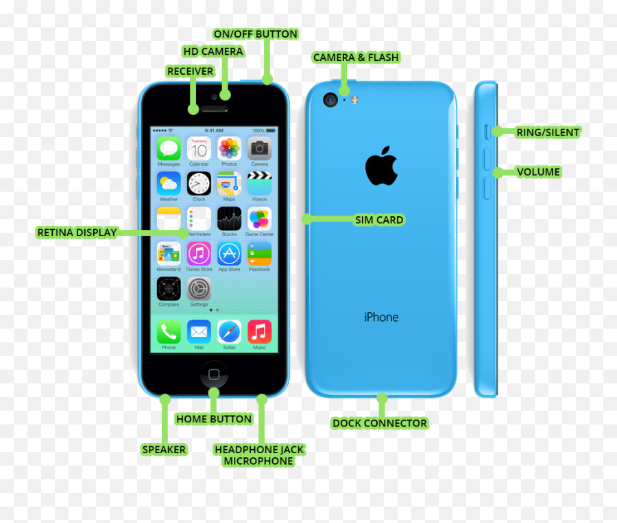 5c At A Glance - Blue Iphone 5c Colors Emoji,How To Get Emoji On Iphone 5s