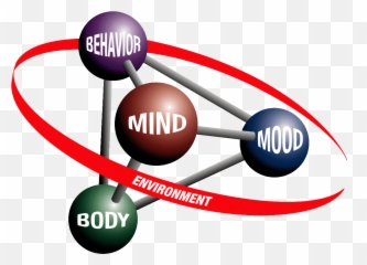 Tal Shafir - Mood Behavior Emoji,Emotion Elicitation