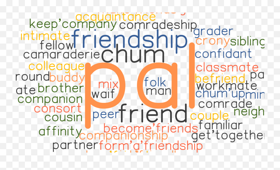 Synonyms And Related Words - Synonyms For Pal Emoji,Mixed Emotions For A Close Guy Friend