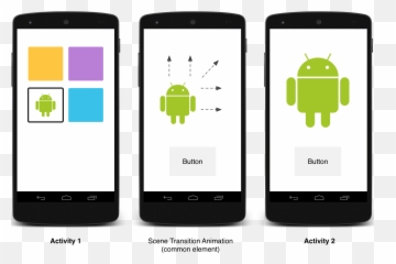 Start An Activity Using An Animation - Activity Android Emoji,Animated Emoticons For Android Cell Phones