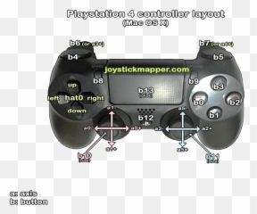 Joystick Mapper - Minecraft Controls Ps4 Emoji,Eso Gamepad Emotion