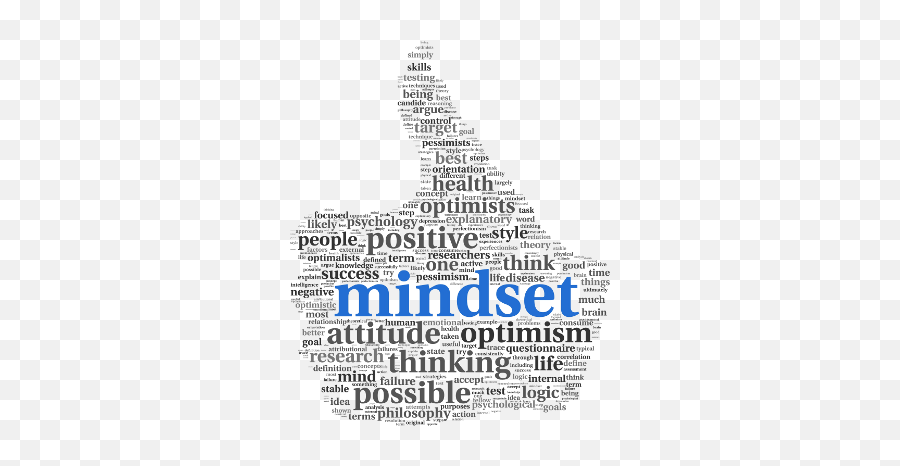 Think you can do better. Mindset на белом фоне. Growth Mindset. People with positive Mindset. Optimistic attitude to Life Words.