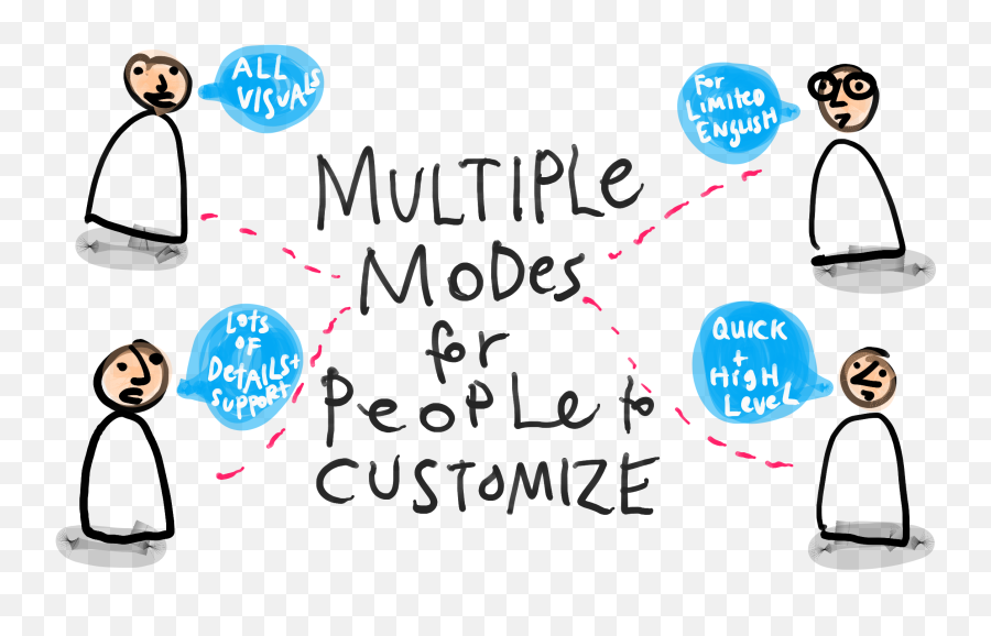Design Guide For Justice Interventions Justice Innovation Emoji,2560x1440 Emotions Design Guide For Justice Interventions Justice Innovation Emoji,2560x1440 Emotions