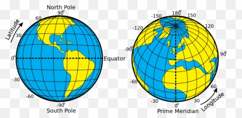 Latitude And Longitude Other Quiz - Quizizz Latitude Longitude Emoji,Guess The Emoji Level 15answers