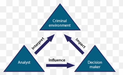 Blog Archives - Constella Intelligence Cycle College Of Policing Emoji,Drake Fine Iwth Showing Emotion Line