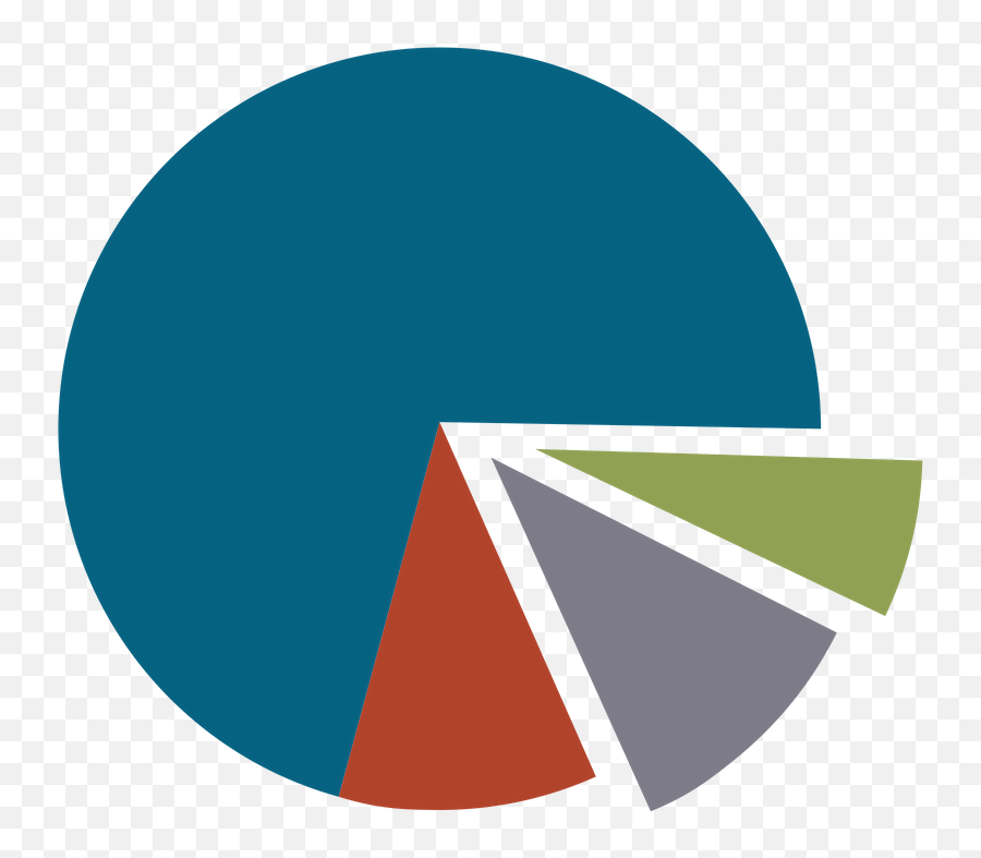 Consulting Services U2014 Lincoln Square Group Emoji,Piechart Emoji Consulting Services U2014 Lincoln Square Group Emoji,Piechart Emoji