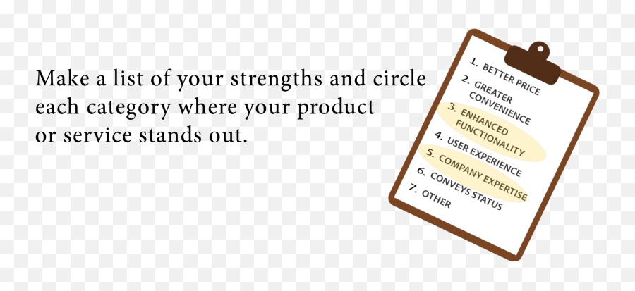 Position Your Brand In Seven Easy Steps By Bruce Miller - Vertical Emoji,Nopoleon Positive Emotions List