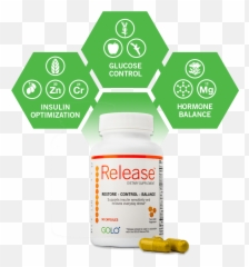 Buy Golo - Release Pills Emoji,Chuck And The No Emotion Pill