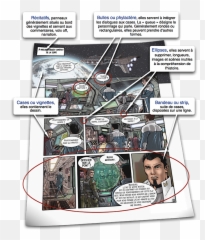 Histoire Des Arts 3e4 3e5 Collège - For Adult Emoji,Planche Bd Emotion Bulle