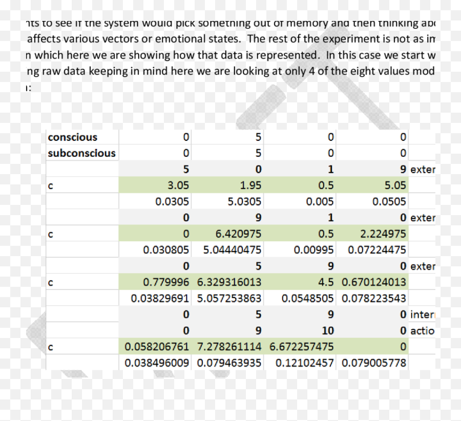 E - Vertical Emoji,Mind Feelings And Emotion Vector