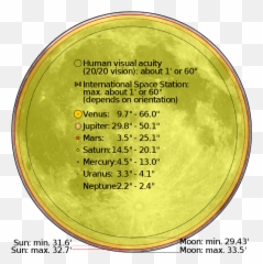 Apod Diamond In The Sky 2020 Dec 18 - Starship Asterisk Emoji,Emoticon Wiki Moon