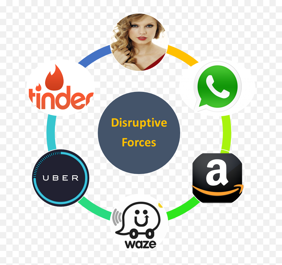 From U201cnice To Meet Youu201d To U201cdtfu201d By Ted Gross Medium Emoji,Tinder Only Responds In Emojis From U201cnice To Meet Youu201d To U201cdtfu201d By Ted Gross Medium Emoji,Tinder Only Responds In Emojis
