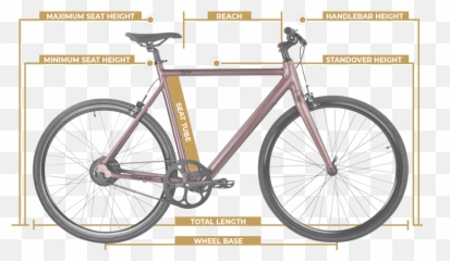 Single - Speed Beltdrive Urban Ebike Review Ride1up Roadster V2 Emoji,Evo 48v Emotion Bike