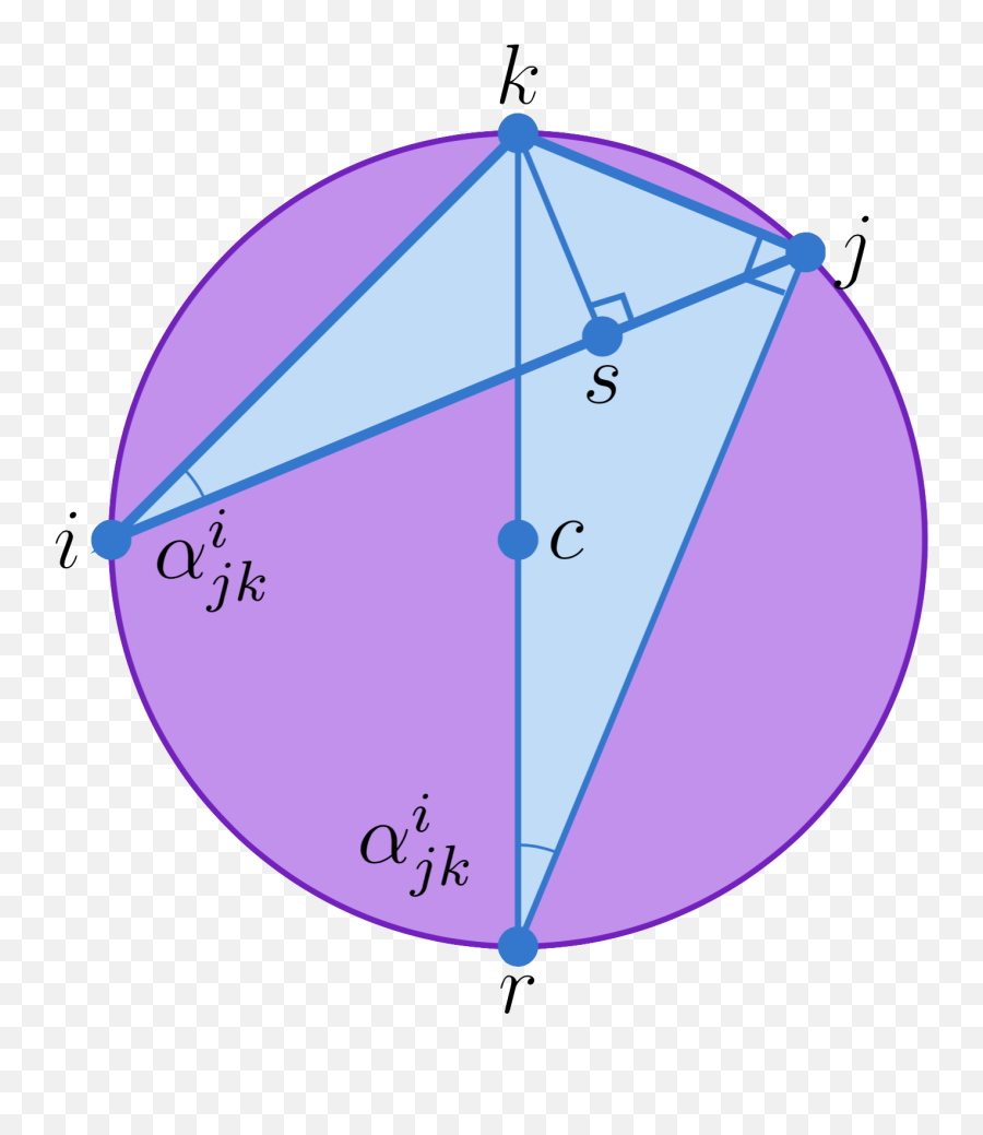 Milnoru0027s Lobachevsky Function - Positive Semidefinitely Emoji,Master Your Emotions From The Inside Out 28-day Adventure --- With Kathryn Jones
