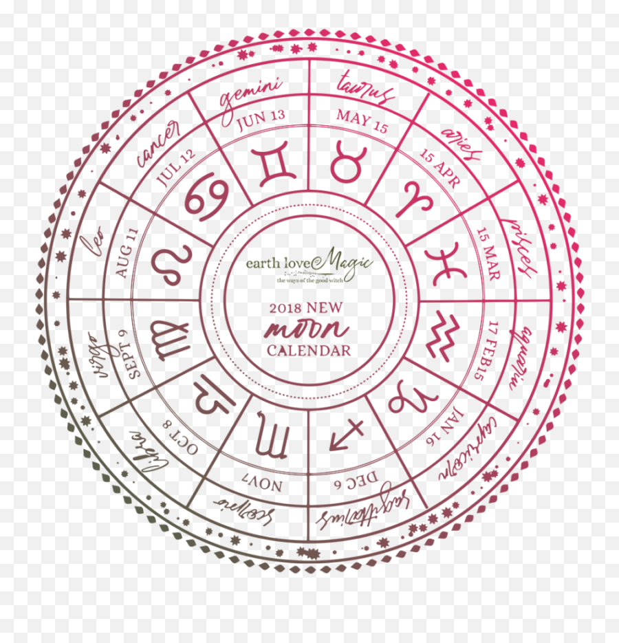 Full Moon Ritual By The Good Witch - Earth Love And Magic Dot Emoji,New Moon Emotions