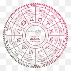 Full Moon Ritual By The Good Witch - Earth Love And Magic Dot Emoji,New Moon Emotions