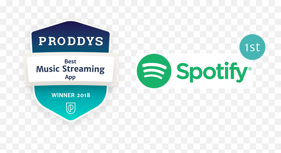 Proddy Winners Announced The Best 34 Products Of 2018 By - Spotify Connect Emoji,Emojis To Put On Fortnite Username