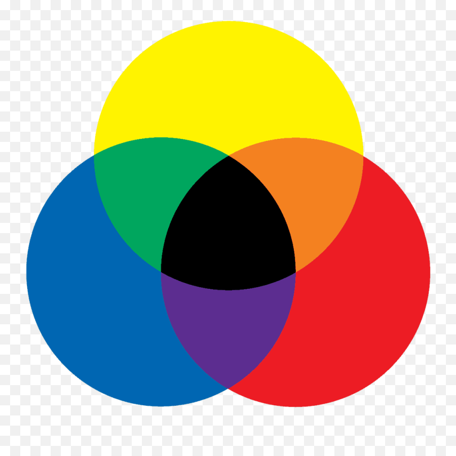 How To Use Colour In Web Design An Introduction - Design Yavuz Sultan Selim Mosque Emoji,Color Theory Color Emotions Cyan