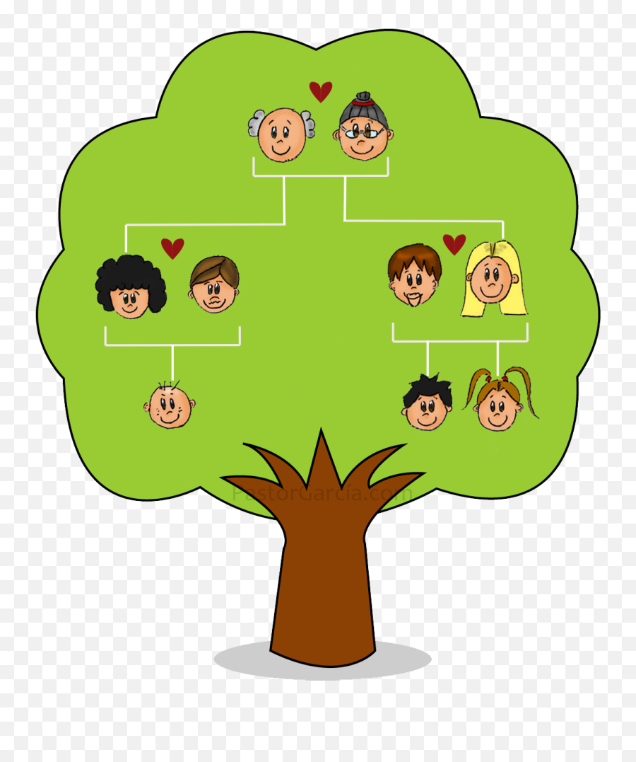 Download Nuclear Tree Genealogy Family Child Free Download - Family Tree Of Nuclear Family Emoji,Nuclear Explosion Emoticon