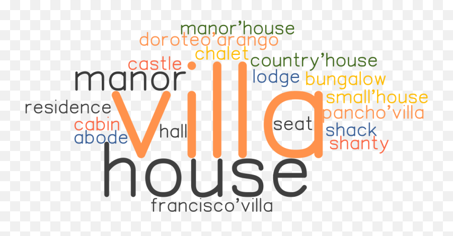 Synonyms And Related Words - Dot Emoji,Pancho Villa Emoji